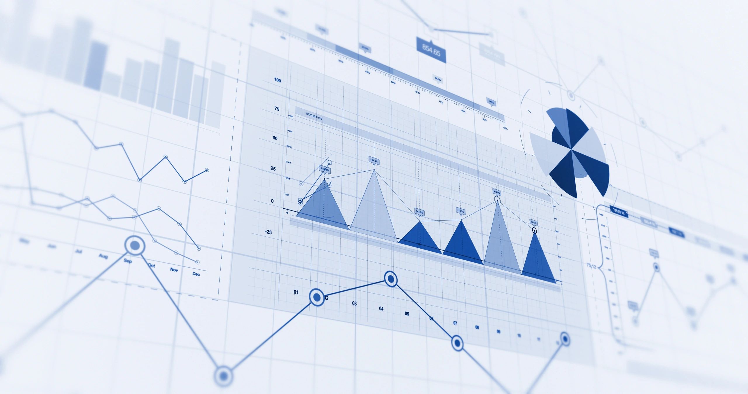 Automated Power BI Reports