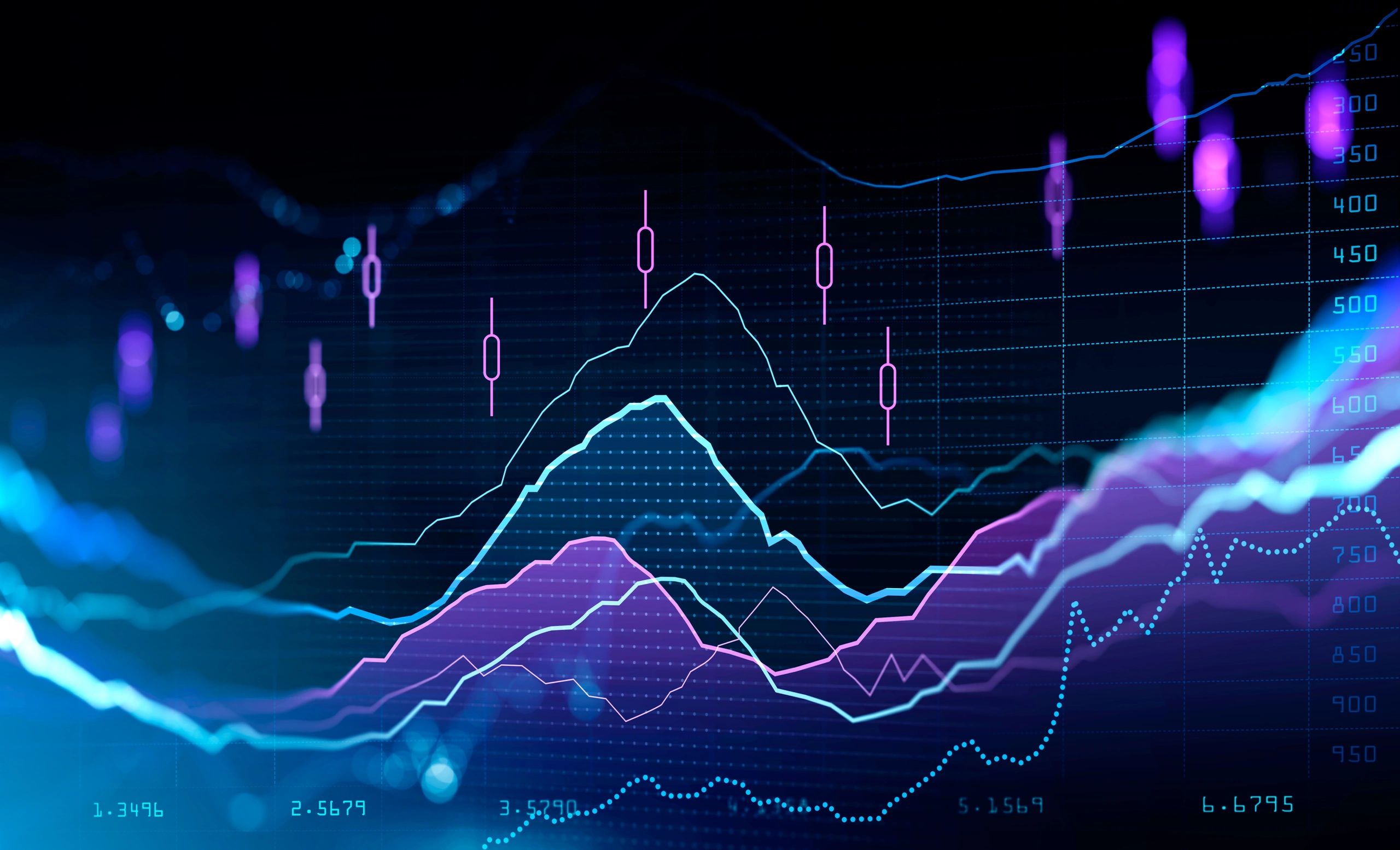Financial Analyst