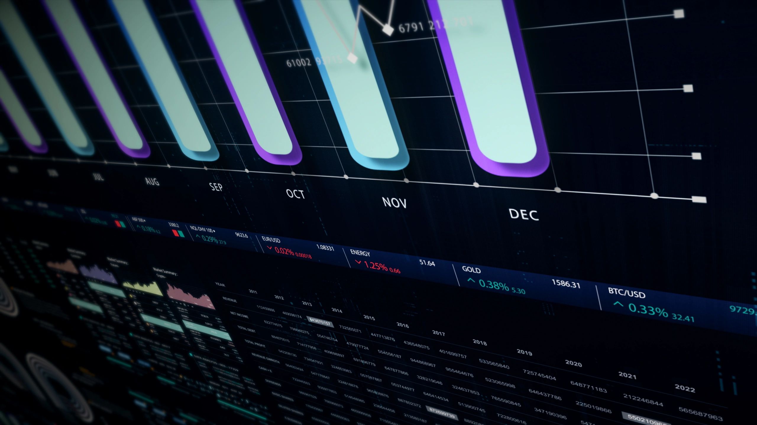 Revenue and Expense Trends Dashboard