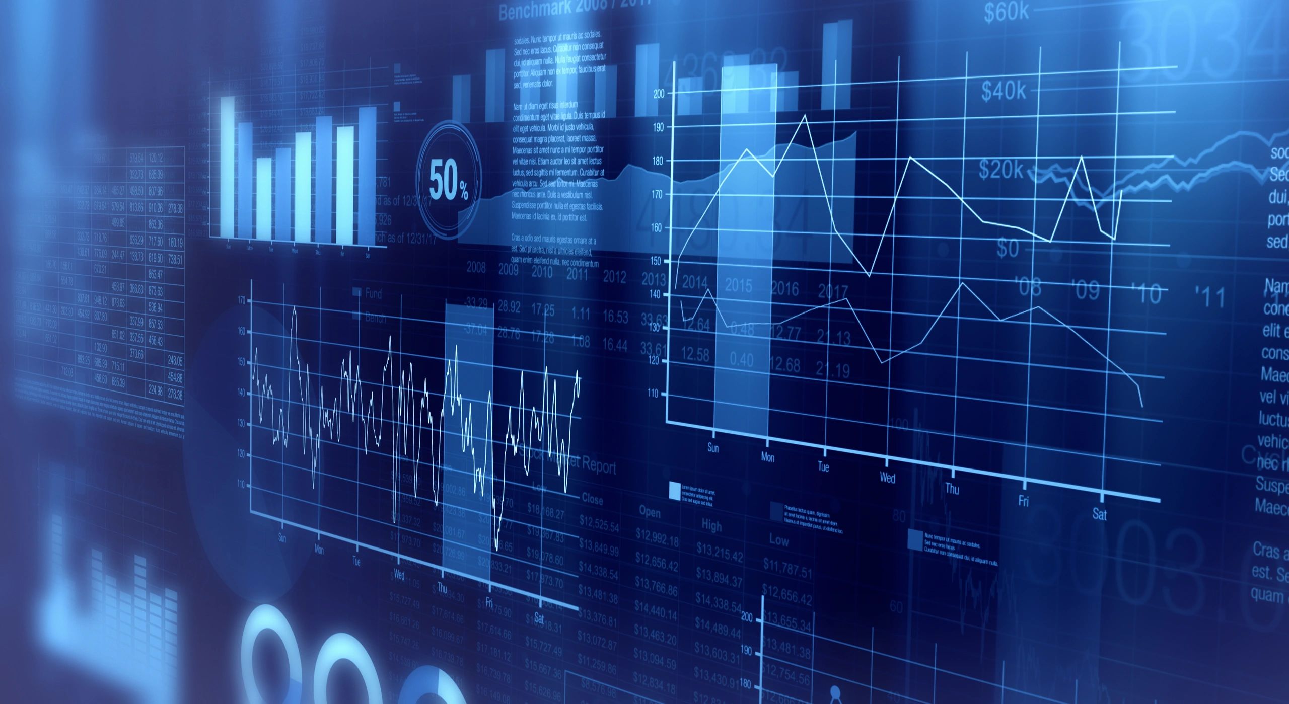 Cash Flow Analysis Dashboard